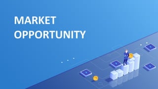 MARKET
OPPORTUNITY
 