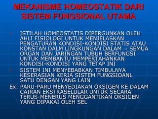 MEKANISME HOMEOSTATIK DARI
     SISTEM FUNGSIONAL UTAMA
   ISTILAH HOMEOSTATIS DIPERGUNKAN OLEH
    AHLI FISIOLOGI UNTUK MENJELASKAN
    PENGATURAN KONDISI-KONDISI STATIS ATAU
    KONSTAN DALM LINGKUNGAN DALAM → SEMUA
    ORGAN DAN JARINGAN TUBUH BERFUNGSI
    UNTUK MEMBANTU MEMPERTAHANKAN
    KONDISI-KONDISI YANG TETAP INI
   SISTEM INI MENYEBABKAN TIMBULNYA
    KESERASIAN KERJA SISTEM FUNGSIOANL
    SATU DENGAN YANG LAIN
Ex: PARU-PARU MENYEDIAKAN OKSIGEN KE DALAM
    CAIRAN EKSTRASELULAR UNTUK SECARA
    TERUS-MENERUS MENGGANTIKAN OKSIGEN
    YANG DIPAKAI OLEH SEL
 