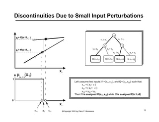 Discontinuities Due to Small Input Perturbations 
x1 ≤ a1 
a1 > x1 
x2≤ a2 a2 > x2 
a2 > x2 a2 ≤ x2 
Let's assume two inputs: I1=(x11,x12), and I2=(x21,x22) such that: 
x11 = ( a1- ε ) 
x21 = ( a1+ ε ) 
x12 = x22 < a2 
Then I1 is assigned f1(x11,x12) while I2 is assigned f3(x1,x2) 
X1 
©Copyright 2002 by Piero P. Bonissone 12 
y1= f1(x11, . ) 
(a1 ≤ ) μ (x1) 
x11 a1 x21 
y3= f3(x11, . ) 
1 
0 
X1 
x1 
x2 x2 
f1(x1,x2) f2(x1,x2) f3 (x1,x2) f4 (x1,x2) 
 