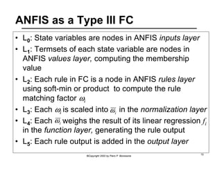 ANFIS as a Type III FC 
• L0: State variables are nodes in ANFIS inputs layer 
• L1: Termsets of each state variable are nodes in 
ANFIS values layer, computing the membership 
value 
• L2: Each rule in FC is a node in ANFIS rules layer 
using soft-min or product to compute the rule 
matching factor ωi 
• L3: Each ωi 
is scaled into in the normalization layer 
i ω 
• L4: Each weighs the result of its linear regression fi 
in the function layer, generating the rule output 
• L5: Each rule output is added in the output layer 
©Copyright 2002 by Piero P. Bonissone 15 
i ω 
 
