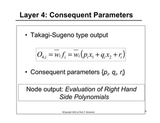 Layer 4: Consequent Parameters 
• Takagi-Sugeno type output 
( )i i i i i i i O = w f = w p x + q x + r 4, 1 2 
• Consequent parameters {pi, qi, ri} 
Node output: Evaluation of Right Hand 
Side Polynomials 
©Copyright 2002 by Piero P. Bonissone 22 
 