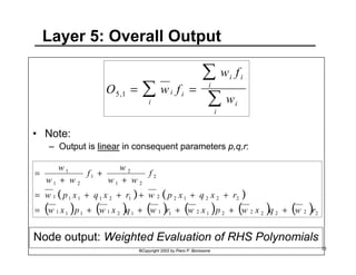 Layer 5: Overall Output 
Σ 
Σ 
w f 
w i i 
5,1= Σ = 
O wf 
i 
i i 
i 
i 
i 
2 
2 
w 
+ 
w w 
1 2 
f 
f 
w 
+ 
w w 
+ 
= + + + + + 
w p x q x r w p x q x r 
= + + + + + 
©Copyright 2002 by Piero P. Bonissone 23 
• Note: 
– Output is linear in consequent parameters p,q,r: 
1 
1 
1 2 
1 ( 1 1 1 2 1 ) 2 ( 2 1 2 2 2 
) 
( w 1 x 1 ) p 1 ( w 1 x 2 ) q 1 ( w 1 ) r 1 ( w 2 x 1 ) p 2 ( w 2 x 2 ) q 2 ( w 2 )r 
2 
= 
Node output: Weighted Evaluation of RHS Polynomials 
 