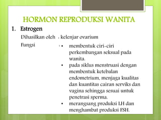 HORMON REPRODUKSI WANITA
1. Estrogen
Dihasilkan oleh : kelenjar ovarium
Fungsi : • membentuk ciri-ciri
perkembangan seksual pada
wanita.
• pada siklus menstruasi dengan
membentuk ketebalan
endometrium, menjaga kualitas
dan kuantitas cairan serviks dan
vagina sehingga sesuai untuk
penetrasi sperma.
• merangsang produksi LH dan
menghambat produksi FSH.
 