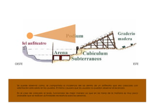 OESTE                                                                                                 ESTE




 Se puede observar como, se comportaría la incidencia del sol dentro de un anfiteatro que sea colocado con
 orientación este-oeste en los usuarios. El mismo causara que los usuarios no puedan observar el escenario.

 En el caso de colocarlo al revés, funcionaria de mejor manera ya que en las horas de la mañana es muy poco
 probable que se realicen actividades recreativas para las personas.
 