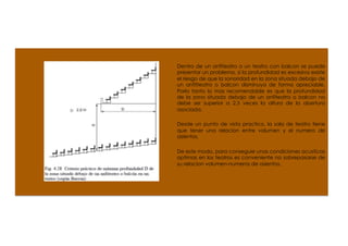 Dentro de un anfiteatro o un teatro con balcon se puede
presentar un problema, si la profundidad es excesiva existe
el riesgo de que la sonoridad en la zona situada debajo de
un anfitteatro o balcon disminuya de forma apreciable,
Porlo tanto lo mas recomendable es que la profundidad
de la zona situada debajo de un anfiteatro o balcon no
debe ser superior a 2.5 veces la altura de la abertura
asociada.

Desde un punto de vista practico, la sala de teatro tiene
que tener una relacion entre volumen y el numero de
asientos.

De este modo, para conseguie unas condiciones acusticas
optimas en los teatros es conveniente no sobrepasarse de
su relacion volumen-numeros de asientos.
 