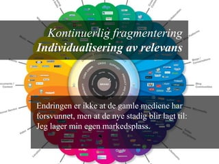 Kontinuerlig fragmentering
Individualisering av relevans



Endringen er ikke at de gamle mediene har
forsvunnet, men at de nye stadig blir lagt til:
Jeg lager min egen markedsplass.
 