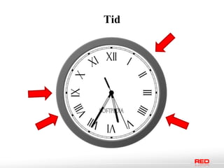 Tid
 
