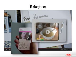 Relasjoner
 