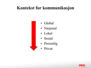Kontekst for kommunikasjon


          •   Global
          •   Nasjonal
          •   Lokal
          •   Sosial
          •   Personlig
          •   Privat
 