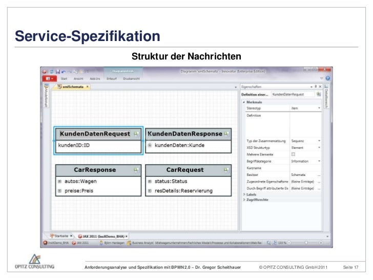 Anforderungsanalyse und Spezifikation mit BPMN 2.0 BPMN Anwendertag…