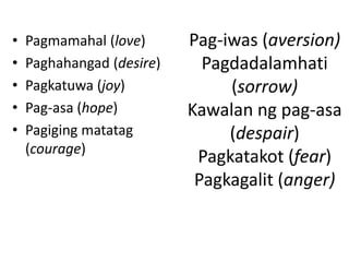 Pag-iwas (aversion)
Pagdadalamhati
(sorrow)
Kawalan ng pag-asa
(despair)
Pagkatakot (fear)
Pagkagalit (anger)
• Pagmamahal (love)
• Paghahangad (desire)
• Pagkatuwa (joy)
• Pag-asa (hope)
• Pagiging matatag
(courage)
 