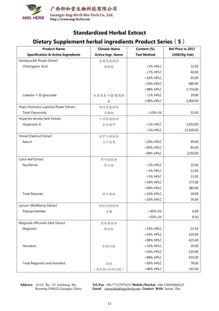 广西仰和堂生物科技有限公司
Guangxi Ang-Herb Bio-Tech Co., Ltd.
http://www.ang-herb.com
Address 6213, No. 33 GuCheng Rd.,
Nanning 530022, Guangxi, China.
Tel/Fax +86-7712707610 Mobile/Wechat +86-13036868225
Email sunnyzhu@ang-herb.com Contact With Sunny Zhu
12
Standardized Herbal Extract
Dietary Supplement herbal ingredients Product Series（5）
Product Name
Specification & Active Ingredients
Chinese Name
Active Ingr. Name
Content (%)
Test Method
Ref Price in 2017
(USD/Kg Fob)
Honeysuckle flower Extract
Chlorogenic Acid
Luteolin-7-O-glucoside
金银花提取物
绿原酸
木犀草素-7-O-葡萄糖
甙
>5% HPLC
>7% HPLC
>10% HPLC
>50% HPLC
>98% HPLC
>1% HPLC
>98% HPLC
32.00
40.00
65.00
680.00
1,750.00
19.00
2,800.00
Hops (Humulus Lupulus) flower Extract
Total Flavonoids
啤酒花提取物
总黄酮 >10% UV 52.00
Huperzia serrata herb Extract
Huperzine-A
千层塔提取物
石杉碱甲 >1% HPLC
>5% HPLC
2,650.00
13,500.00
Horse Chestnut Extract
Aescin
娑罗子提取物
七叶皂苷 >20% HPLC
>40% HPLC
>98% HPLC
49.00
85.00
1250.00
Lotus leaf Extract
Nuciferine
Total flavones
荷叶提取物
荷叶碱
荷叶黄酮
>2% HPLC
>3% HPLC
>5% HPLC
>50% HPLC
>98% HPLC
>10% HPLC
>20% HPLC
10.00
12.00
15.00
175.00
380.00
18.00
36.00
Lycium (Wolfberry) Extract
Polysaccharides
枸杞籽提取物
多糖 >40% UV
>50% UV
6.00
8.50
Magnolia officinalis bark Extract
Magnolol
Honokiol
Total Magnolol and Honokiol
厚朴提取物
厚朴酚
和厚朴酚
总酚
（厚朴酚+和厚朴酚）
>10% HPLC
>50% HPLC
>98% HPLC
>10% HPLC
>50% HPLC
>98% HPLC
>50% HPLC
>98% HPLC
23.50
120.00
425.00
20.00
110.00
435.00
78.00
145.00
 