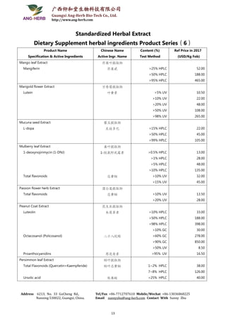 广西仰和堂生物科技有限公司
Guangxi Ang-Herb Bio-Tech Co., Ltd.
http://www.ang-herb.com
Address 6213, No. 33 GuCheng Rd.,
Nanning 530022, Guangxi, China.
Tel/Fax +86-7712707610 Mobile/Wechat +86-13036868225
Email sunnyzhu@ang-herb.com Contact With Sunny Zhu
13
Standardized Herbal Extract
Dietary Supplement herbal ingredients Product Series（6）
Product Name
Specification & Active Ingredients
Chinese Name
Active Ingr. Name
Content (%)
Test Method
Ref Price in 2017
(USD/Kg Fob)
Mango leaf Extract
Mangiferin
芒果叶提取物
芒果甙 >25% HPLC
>50% HPLC
>95% HPLC
52.00
188.00
465.00
Marigold flower Extract
Lutein
万寿菊提取物
叶黄素 >5% UV
>10% UV
>20% UV
>50% UV
>98% UV
10.50
22.00
48.00
108.00
265.00
Mucuna seed Extract
L-dopa
藜豆提取物
左旋多巴 >15% HPLC
>50% HPLC
>99% HPLC
22.00
45.00
105.00
Mulberry leaf Extract
1-deoxynojirimycin (1-DNJ)
Total flavonoids
桑叶提取物
1-脱氧野尻霉素
总黄酮
>0.5% HPLC
>1% HPLC
>5% HPLC
>10% HPLC
>10% UV
>15% UV
13.00
28.00
48.00
135.00
32.00
45.00
Passion flower herb Extract
Total flavonoids
蒲公英提取物
总黄酮 >10% UV
>20% UV
13.50
28.00
Peanut Coat Extract
Luteolin
Octacosanol (Policosanol)
Proanthocyanidins
花生衣提取物
木犀草素
二十八烷醇
原花青素
>10% HPLC
>50% HPLC
>98% HPLC
>10% GC
>60% GC
>90% GC
>50% UV
>95% UV
33.00
188.00
398.00
30.00
278.00
850.00
8.50
16.50
Persimmon leaf Extract
Total Flavonoids (Quercetin+Kaempferide)
Ursolic acid
柿叶提取物
柿叶总黄酮
熊果酸
1~2% HPLC
7~8% HPLC
>25% HPLC
38.00
126.00
40.00
 