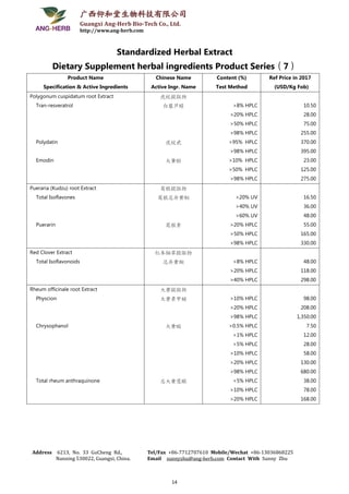 广西仰和堂生物科技有限公司
Guangxi Ang-Herb Bio-Tech Co., Ltd.
http://www.ang-herb.com
Address 6213, No. 33 GuCheng Rd.,
Nanning 530022, Guangxi, China.
Tel/Fax +86-7712707610 Mobile/Wechat +86-13036868225
Email sunnyzhu@ang-herb.com Contact With Sunny Zhu
14
Standardized Herbal Extract
Dietary Supplement herbal ingredients Product Series（7）
Product Name
Specification & Active Ingredients
Chinese Name
Active Ingr. Name
Content (%)
Test Method
Ref Price in 2017
(USD/Kg Fob)
Polygonum cuspidatum root Extract
Tran-resveratrol
Polydatin
Emodin
虎杖提取物
白藜芦醇
虎杖甙
大黄酚
>8% HPLC
>20% HPLC
>50% HPLC
>98% HPLC
>95% HPLC
>98% HPLC
>10% HPLC
>50% HPLC
>98% HPLC
10.50
28.00
75.00
255.00
370.00
395.00
23.00
125.00
275.00
Pueraria (Kudzu) root Extract
Total Isoflavones
Puerarin
葛根提取物
葛根总异黄酮
葛根素
>20% UV
>40% UV
>60% UV
>20% HPLC
>50% HPLC
>98% HPLC
16.50
36.00
48.00
55.00
165.00
330.00
Red Clover Extract
Total Isoflavonoids
红车轴草提取物
总异黄酮 >8% HPLC
>20% HPLC
>40% HPLC
48.00
118.00
298.00
Rheum officinale root Extract
Physcion
Chrysophanol
Total rheum anthraquinone
大黄提取物
大黄素甲醚
大黄酸
总大黄蒽醌
>10% HPLC
>20% HPLC
>98% HPLC
>0.5% HPLC
>1% HPLC
>5% HPLC
>10% HPLC
>20% HPLC
>98% HPLC
>5% HPLC
>10% HPLC
>20% HPLC
98.00
208.00
1,350.00
7.50
12.00
28.00
58.00
130.00
680.00
38.00
78.00
168.00
 