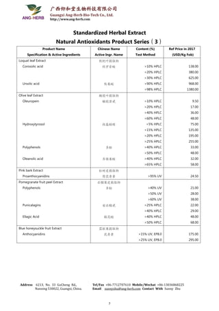 广西仰和堂生物科技有限公司
Guangxi Ang-Herb Bio-Tech Co., Ltd.
http://www.ang-herb.com
Address 6213, No. 33 GuCheng Rd.,
Nanning 530022, Guangxi, China.
Tel/Fax +86-7712707610 Mobile/Wechat +86-13036868225
Email sunnyzhu@ang-herb.com Contact With Sunny Zhu
7
Standardized Herbal Extract
Natural Antioxidants Product Series（3）
Product Name
Specification & Active Ingredients
Chinese Name
Active Ingr. Name
Content (%)
Test Method
Ref Price in 2017
(USD/Kg Fob)
Loquat leaf Extract
Corosolic acid
Ursolic acid
枇杷叶提取物
科罗索酸
熊果酸
>10% HPLC
>20% HPLC
>30% HPLC
>90% HPLC
>98% HPLC
138.00
380.00
625.00
968.00
1380.00
Olive leaf Extract
Oleuropein
Hydroxytyrosol
Polyphenols
Oleanolic acid
橄榄叶提取物
橄榄苦甙
羟基酪醇
多酚
齐墩果酸
>10% HPLC
>20% HPLC
>40% HPLC
>60% HPLC
>5% HPLC
>15% HPLC
>20% HPLC
>25% HPLC
>40% HPLC
>50% HPLC
>40% HPLC
>65% HPLC
9.50
17.00
36.00
48.00
75.00
135.00
195.00
255.00
33.00
48.00
32.00
58.00
Pink bark Extract
Proanthocyanidins
松树皮提取物
原花青素 >95% UV 24.50
Pomegranate fruit peel Extract
Polyphenols
Punicalagins
Ellagic Acid
石榴果皮提取物
多酚
安石榴甙
鞣花酸
>40% UV
>50% UV
>60% UV
>25% HPLC
>40% HPLC
>40% HPLC
>50% HPLC
21.00
28.00
38.00
22.00
29.00
48.00
68.00
Blue honeysuckle fruit Extract
Anthocyanidins
蓝靛果提取物
花青素 >15% UV, EP8.0
>25% UV, EP8.0
175.00
295.00
 