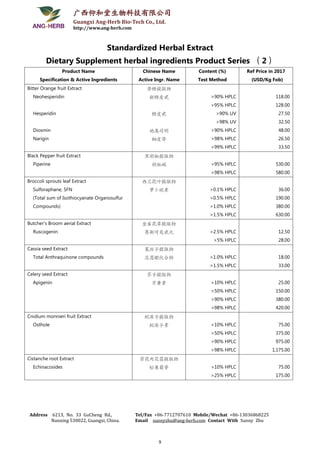 广西仰和堂生物科技有限公司
Guangxi Ang-Herb Bio-Tech Co., Ltd.
http://www.ang-herb.com
Address 6213, No. 33 GuCheng Rd.,
Nanning 530022, Guangxi, China.
Tel/Fax +86-7712707610 Mobile/Wechat +86-13036868225
Email sunnyzhu@ang-herb.com Contact With Sunny Zhu
9
Standardized Herbal Extract
Dietary Supplement herbal ingredients Product Series （2）
Product Name
Specification & Active Ingredients
Chinese Name
Active Ingr. Name
Content (%)
Test Method
Ref Price in 2017
(USD/Kg Fob)
Bitter Orange fruit Extract
Neohesperidin
Hesperidin
Diosmin
Narigin
苦橙提取物
新橙皮甙
橙皮甙
地奥司明
柚皮苷
>90% HPLC
>95% HPLC
>90% UV
>98% UV
>90% HPLC
>98% HPLC
>99% HPLC
118.00
128.00
27.50
32.50
48.00
26.50
33.50
Black Pepper fruit Extract
Piperine
黑胡椒提取物
胡椒碱 >95% HPLC
>98% HPLC
530.00
580.00
Broccoli sprouts leaf Extract
Sulforaphane, SFN
(Total sum of Isothiocyanate Organosulfur
Compounds)
西兰花叶提取物
萝卜硫素 >0.1% HPLC
>0.5% HPLC
>1.0% HPLC
>1.5% HPLC
36.00
190.00
380.00
630.00
Butcher's Broom aerial Extract
Ruscogenin
金雀花草提取物
鲁斯可皂甙元 >2.5% HPLC
>5% HPLC
12.50
28.00
Cassia seed Extract
Total Anthraquinone compounds
菟丝子提取物
总蒽醌化合物 >1.0% HPLC
>1.5% HPLC
18.00
33.00
Celery seed Extract
Apigenin
芥子提取物
芹黄素 >10% HPLC
>50% HPLC
>90% HPLC
>98% HPLC
25.00
150.00
380.00
420.00
Cnidium monnieri fruit Extract
Osthole
蛇床子提取物
蛇床子素 >10% HPLC
>50% HPLC
>90% HPLC
>98% HPLC
75.00
375.00
975.00
1,175.00
Cistanche root Extract
Echinacosides
管花肉苁蓉提取物
松果菊苷 >10% HPLC
>25% HPLC
75.00
175.00
 
