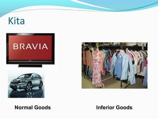 Kita
Normal Goods Inferior Goods
 