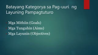 Objectives In Tagalog Ang-mga-mithiinGoals-TunguhinAims-at-LayuninObjectives-sa-Pagtuturo.pptx