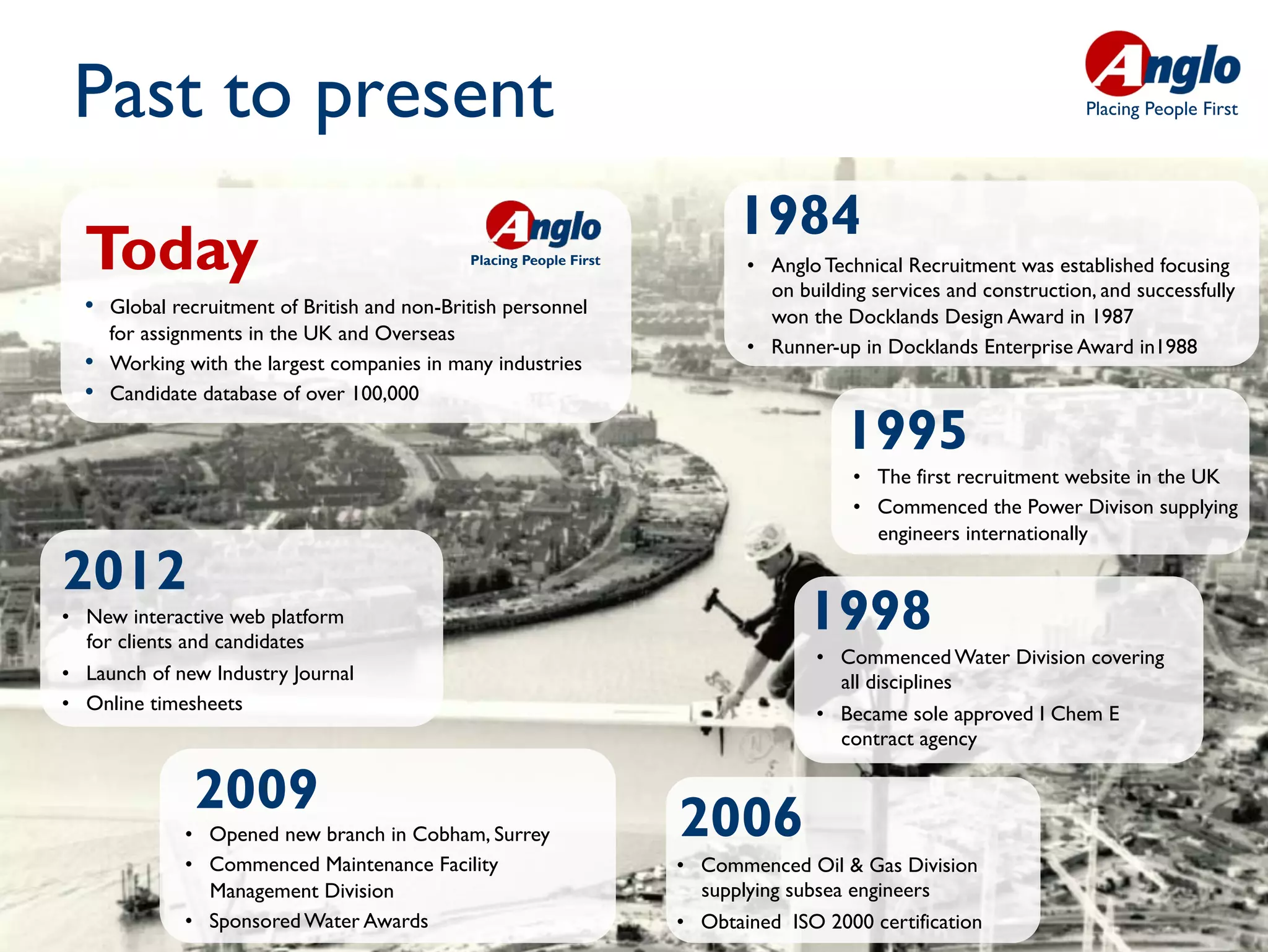 Past to present                                                                                                     Placing People First




                                                                            1984
  Today                                        Placing People First
                                                                             •  Anglo Technical Recruitment was established focusing
                                                                                on building services and construction, and successfully
  •  Global recruitment of British and non-British personnel                    won the Docklands Design Award in 1987
       for assignments in the UK and Overseas
                                                                             •  Runner-up in Docklands Enterprise Award in1988
  •    Working with the largest companies in many industries
  •    Candidate database of over 100,000

                                                                                        1995
                                                                                         •  The first recruitment website in the UK
                                                                                         •  Commenced the Power Divison supplying
                                                                                            engineers internationally

2012
•  New interactive web platform
   for clients and candidates
                                                                                    1998
                                                                                     •  Commenced Water Division covering
•  Launch of new Industry Journal                                                       all disciplines
•  Online timesheets                                                                 •  Became sole approved I Chem E
                                                                                        contract agency

                2009                                                  2006
               •  Opened new branch in Cobham, Surrey
               •  Commenced Maintenance Facility                      •  Commenced Oil & Gas Division
                  Management Division                                    supplying subsea engineers
               •  Sponsored Water Awards                              •  Obtained ISO 2000 certification
 