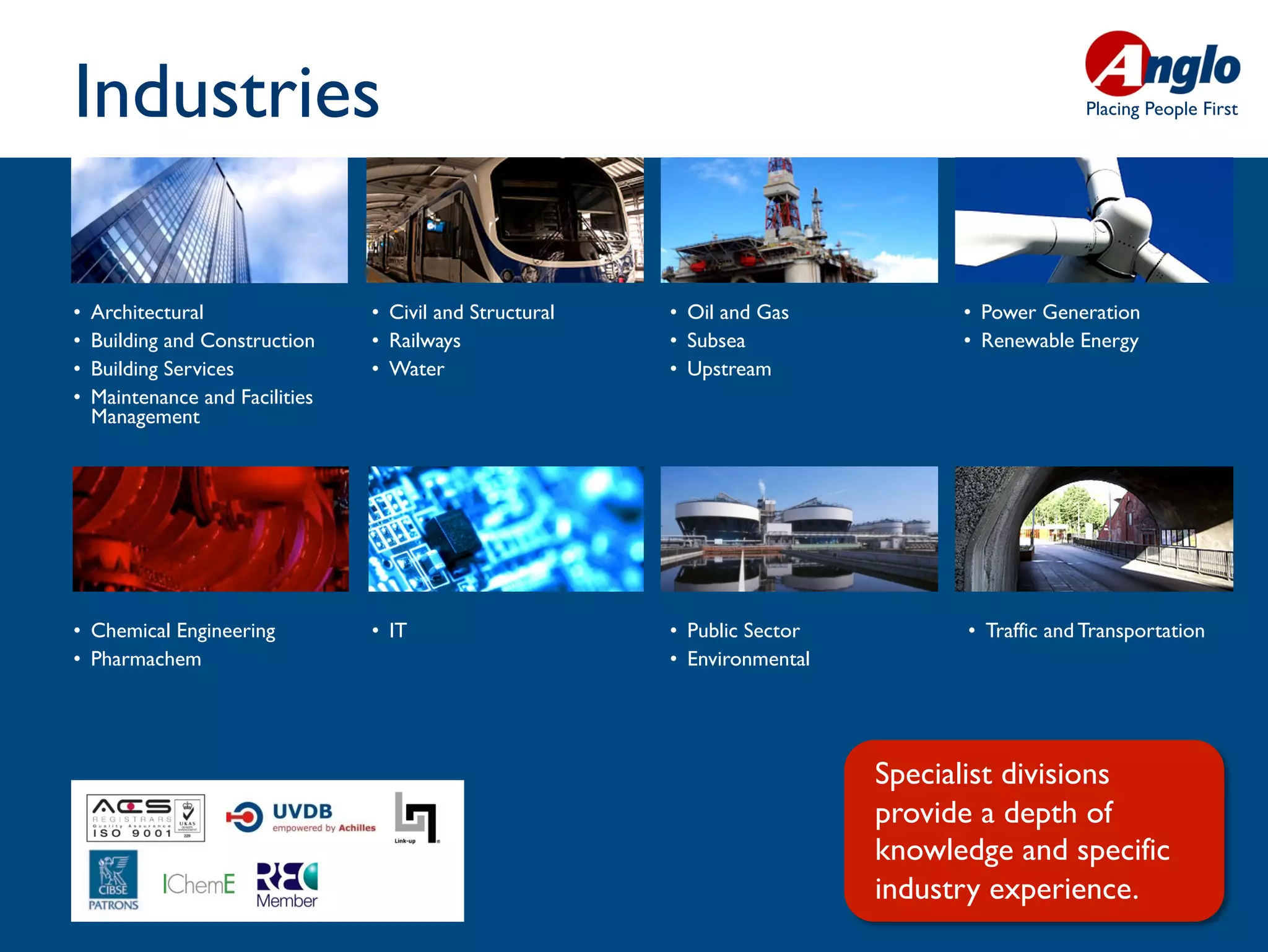 Industries                                                                                         Placing People First




•    Architectural                •  Civil and Structural   •  Oil and Gas           •  Power Generation
•    Building and Construction    •  Railways               •  Subsea                •  Renewable Energy
•    Building Services            •  Water                  •  Upstream
•    Maintenance and Facilities
     Management




•  Chemical Engineering           •  IT                     •  Public Sector         •  Traffic and Transportation
•  Pharmachem                                               •  Environmental




                                                                               Specialist divisions
                                                                               provide a depth of
                                                                               knowledge and specific
                                                                               industry experience.
 