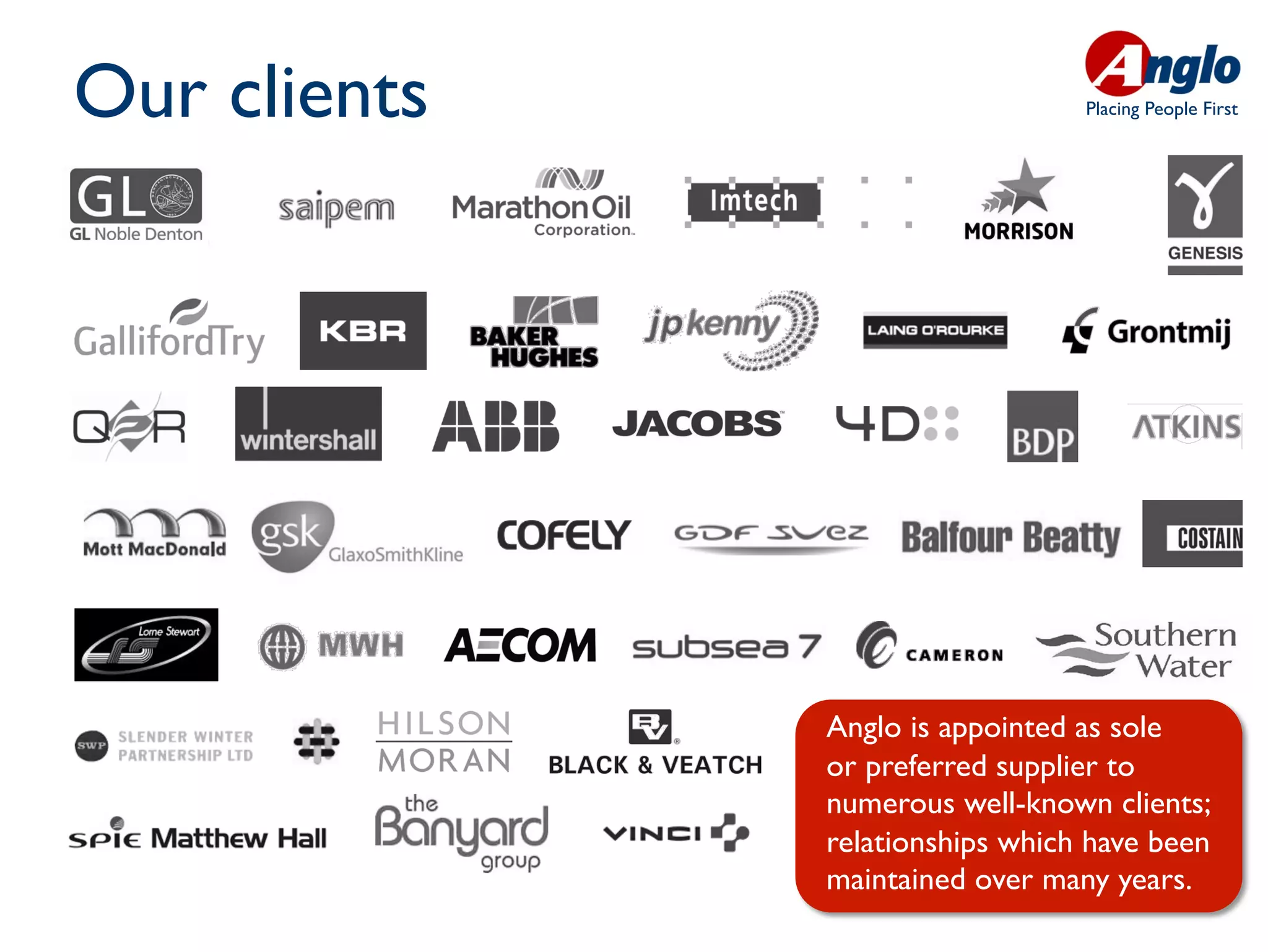 Our clients                      Placing People First




              Anglo is appointed as sole
              or preferred supplier to
              numerous well-known clients;
              relationships which have been
              maintained over many years.
 