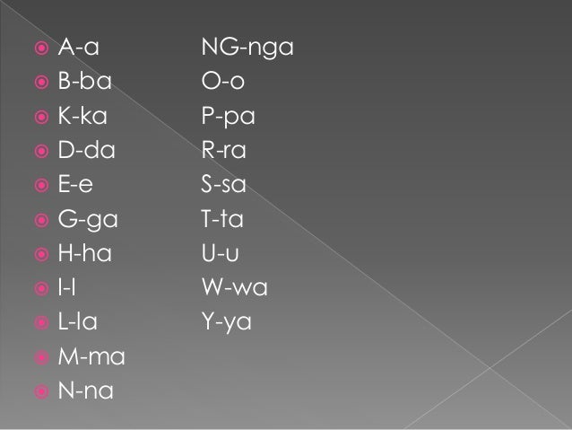 Abakada tagalog alphabet