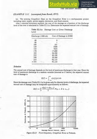 Ang a H S Probability Concepts in Engineering Planning and Design.pdf