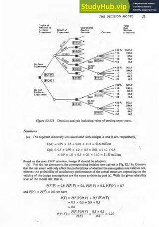Ang a H S Probability Concepts in Engineering Planning and Design.pdf