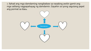 3. Ilahad ang mga damdaming nangibabaw sa nasabing awitin gamit ang
mga salitang nagpapahayag ng damdamin. Gayahin sa iyong sagutang papel
ang pormat sa ibaba.
Damdamin
 