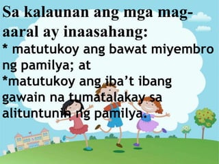 Sa kalaunan ang mga mag-
aaral ay inaasahang:
* matutukoy ang bawat miyembro
ng pamilya; at
*matutukoy ang iba’t ibang
gawain na tumatalakay sa
alituntunin ng pamilya.
 