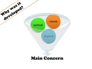 mental
spiritual



            physical




Main Concern
 