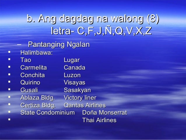 Ang alpabeto at patnubay sa ispelling ng wikang