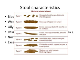 Management of chronic diarrhea | PPT
