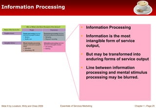 Slide © by Lovelock, Wirtz and Chew 2009 Essentials of Services Marketing Chapter 1 - Page 25
Information Processing
 Inf...