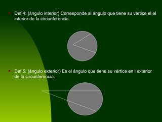 Def 4: (ángulo interior) Corresponde al ángulo que tiene su vértice el el interior de la circunferencia. Def 5: (ángulo exterior) Es el ángulo que tiene su vértice en l exterior de la circunferencia.