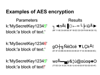 Examples of AES encryption
Parameters
k:'MySecretKey12345'
block:'a block of text.'
k:'MySecretKey12346'
block:'a block of...