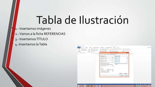 Tabla de Ilustración
• 1.- Insertamos imágenes
• 2.-Vamos a la ficha REFERENCIAS
• 3.- InsertamosTÍTULO
• 4.-Insertamos laTabla
 