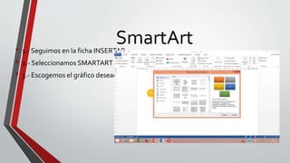 SmartArt• 1.- Seguimos en la ficha INSERTAR
• 2.- Seleccionamos SMARTART
• 3.- Escogemos el gráfico deseado
 