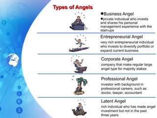 Types of Angels Business Angel private individual who invests and shares his personal management experience with the start-ups Entrepreneurial Angel very rich entrepreneurial individual who invests to diversify portfolio or expand current business Corporate Angel company that make regular large angel type for majority stakes Professional Angel investor with background in professional careers, such as doctor, lawyer, accountant  Latent Angel rich individual who has made angel investment but not in the past three years 