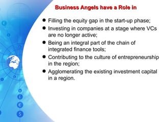 Business Angels have a Role in Filling the equity gap in the start-up phase; Investing in companies at a stage where VCs are no longer active; Being an integral part of the chain of integrated finance tools; Contributing to the culture of entrepreneurship in the region; Agglomerating the existing investment capital in a region. 