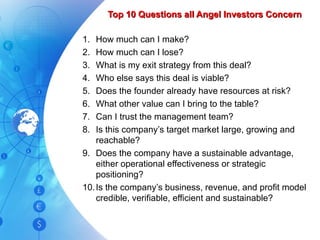 Top 10 Questions all Angel Investors Concern How much can I make? How much can I lose? What is my exit strategy from this deal? Who else says this deal is viable? Does the founder already have resources at risk? What other value can I bring to the table? Can I trust the management team? Is this company’s target market large, growing and reachable? Does the company have a sustainable advantage, either operational effectiveness or strategic positioning? Is the company’s business, revenue, and profit model credible, verifiable, efficient and sustainable?  