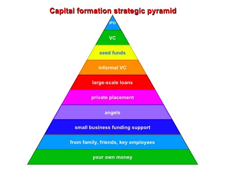 Angel oak capital ipo