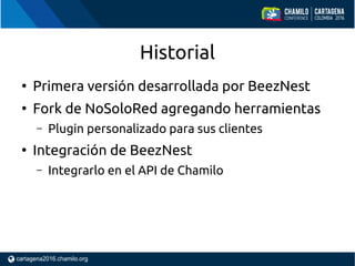 Historial
●
Primera versión desarrollada por BeezNest
●
Fork de NoSoloRed agregando herramientas
– Plugin personalizado para sus clientes
●
Integración de BeezNest
– Integrarlo en el API de Chamilo
 