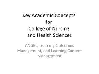 Key Academic Concepts  for  College of Nursing  and Health Sciences ANGEL, Learning Outcomes Management, and Learning Content Management 