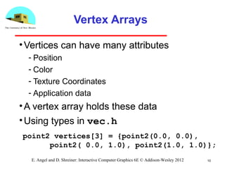 Vertex Arrays
•Vertices can have many attributes
­ Position
­ Color
­ Texture Coordinates
­ Application data
•A vertex array holds these data
•Using types in vec.h
10E. Angel and D. Shreiner: Interactive Computer Graphics 6E © Addison-Wesley 2012
point2 vertices[3] = {point2(0.0, 0.0),
point2( 0.0, 1.0), point2(1.0, 1.0)};
 