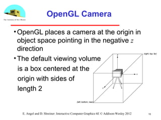 15E. Angel and D. Shreiner: Interactive Computer Graphics 6E © Addison-Wesley 2012
OpenGL Camera
•OpenGL places a camera at the origin in
object space pointing in the negative z
direction
•The default viewing volume
is a box centered at the
origin with sides of
length 2
 