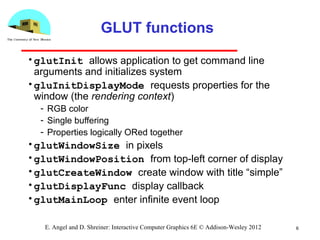 6E. Angel and D. Shreiner: Interactive Computer Graphics 6E © Addison-Wesley 2012
GLUT functions
•glutInit allows application to get command line
arguments and initializes system
•gluInitDisplayMode requests properties for the
window (the rendering context)
­ RGB color
­ Single buffering
­ Properties logically ORed together
•glutWindowSize in pixels
•glutWindowPosition from top­left corner of display
•glutCreateWindow create window with title “simple”
•glutDisplayFunc display callback
•glutMainLoop enter infinite event loop
 