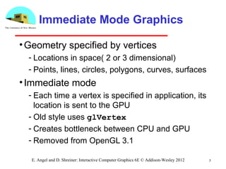 Immediate Mode Graphics
•Geometry specified by vertices
­ Locations in space( 2 or 3 dimensional)
­ Points, lines, circles, polygons, curves, surfaces
•Immediate mode
­ Each time a vertex is specified in application, its
location is sent to the GPU
­ Old style uses glVertex
­ Creates bottleneck between CPU and GPU
­ Removed from OpenGL 3.1
7E. Angel and D. Shreiner: Interactive Computer Graphics 6E © Addison-Wesley 2012
 