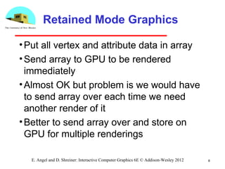 Retained Mode Graphics
•Put all vertex and attribute data in array
•Send array to GPU to be rendered
immediately
•Almost OK but problem is we would have
to send array over each time we need
another render of it
•Better to send array over and store on
GPU for multiple renderings
8E. Angel and D. Shreiner: Interactive Computer Graphics 6E © Addison-Wesley 2012
 