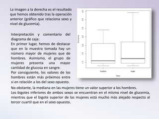 La imagen a la derecha es el resultado
que hemos obtenido tras la operación
anterior (gráfico que relaciona sexo y
nivel de glucemia).
Interpretación y comentario del
diagrama de caja:
En primer lugar, hemos de destacar
que en la muestra tomada hay un
número mayor de mujeres que de
hombres. Asimismo, el grupo de
mujeres presenta una mayor
cantidad de glucosa en sangre.
Por consiguiente, los valores de los
hombres están más próximos entre
sí en relación a los del sexo opuesto.
No obstante, la mediana en las mujeres tiene un valor superior a los hombres.
Los bigotes inferiores de ambos sexos se encuentran en el mismo nivel de glucemia,
mientras que el bigote superior de las mujeres está mucho más alejado respecto al
tercer cuartil que en el sexo opuesto.
 